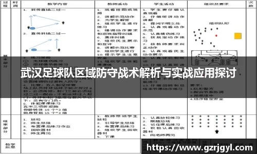 武汉足球队区域防守战术解析与实战应用探讨